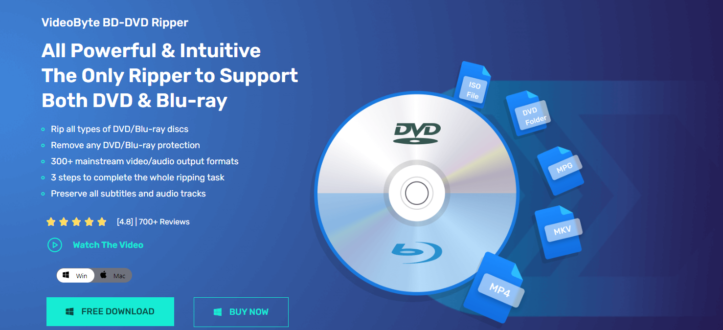 Convert DVD to MP4