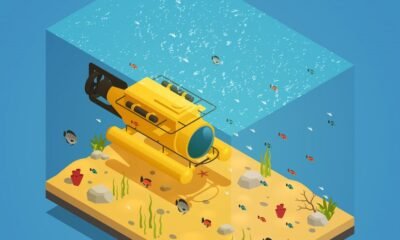 Submarine Periscope