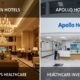 Indian Hotels vs Apollo Hospitals Hospitality vs Healthcare Investment Ideas