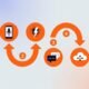 Transcribe Voice Memos