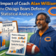 Alan Williams