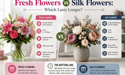 Silk Flowers