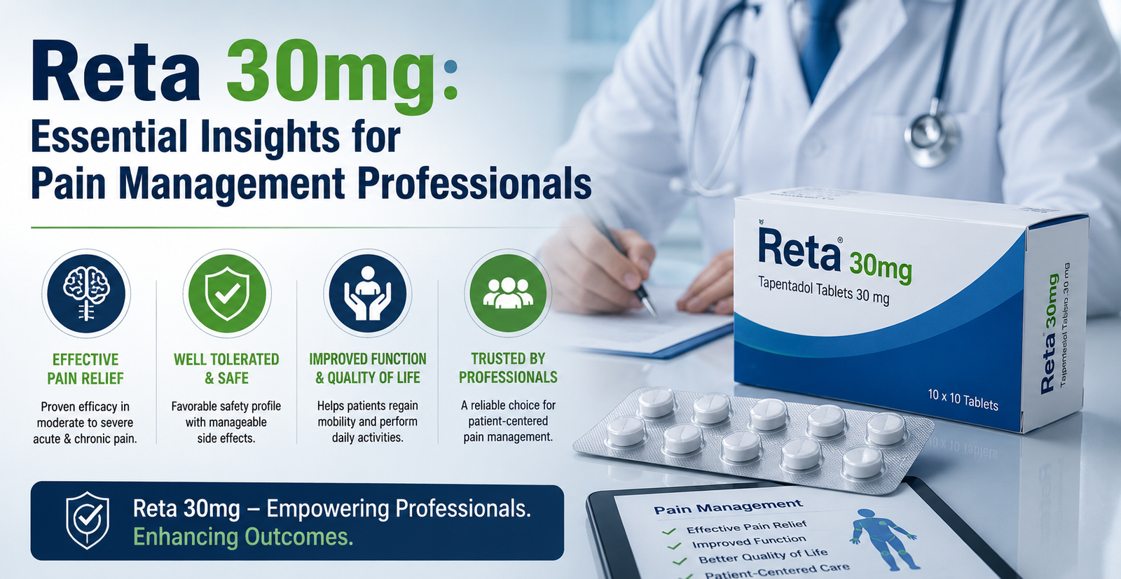 Reta 30mg