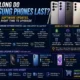 Samsung Phones